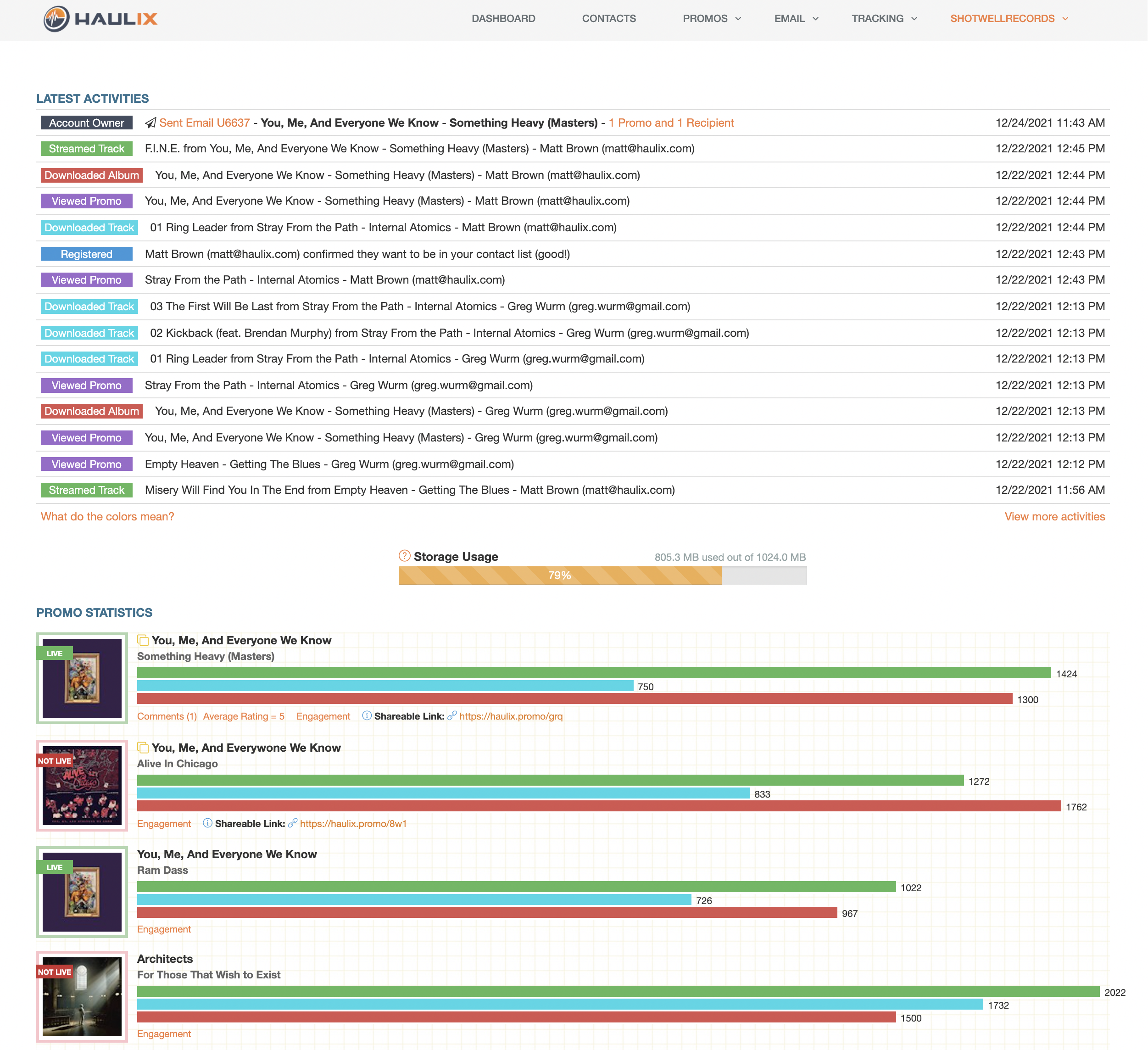 Haulix dashboard
